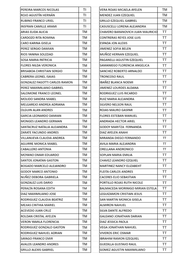 Nombres TM TT | PDF