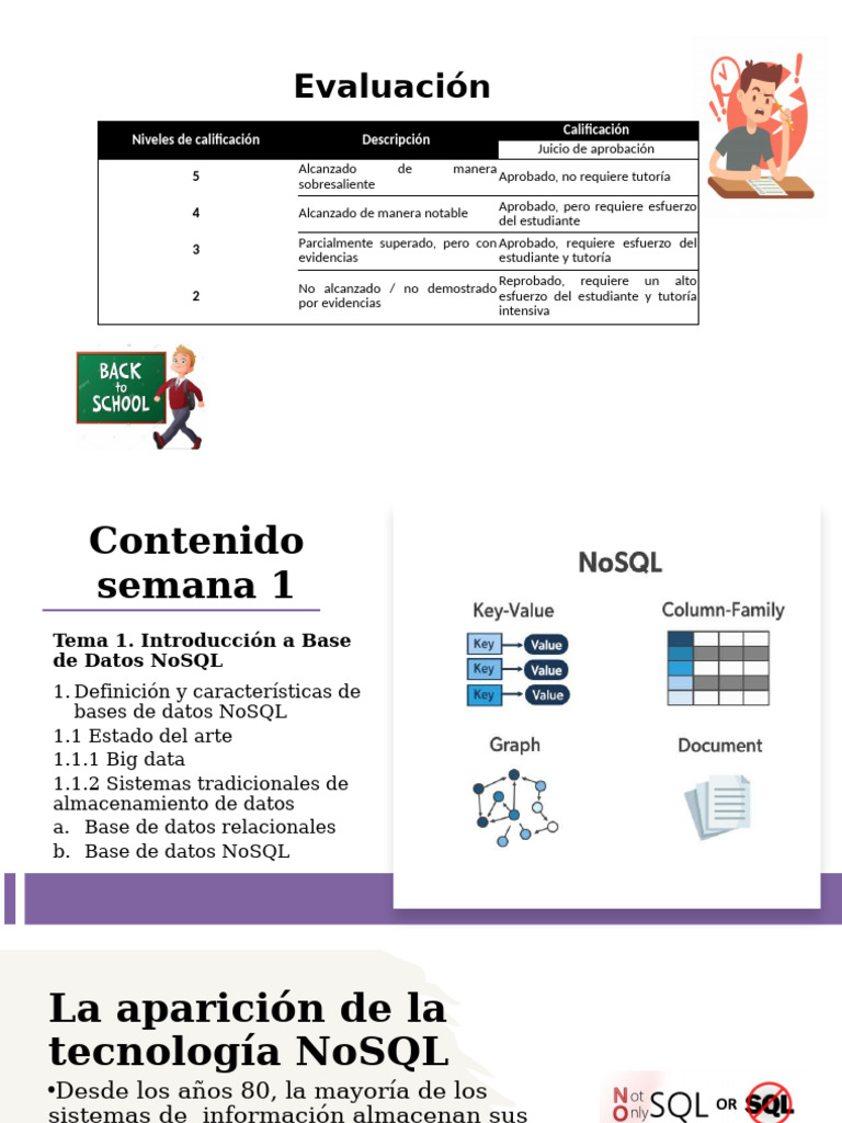 Evaluación de Bases de Datos NoSQL | PDF | No Sql | Big Data