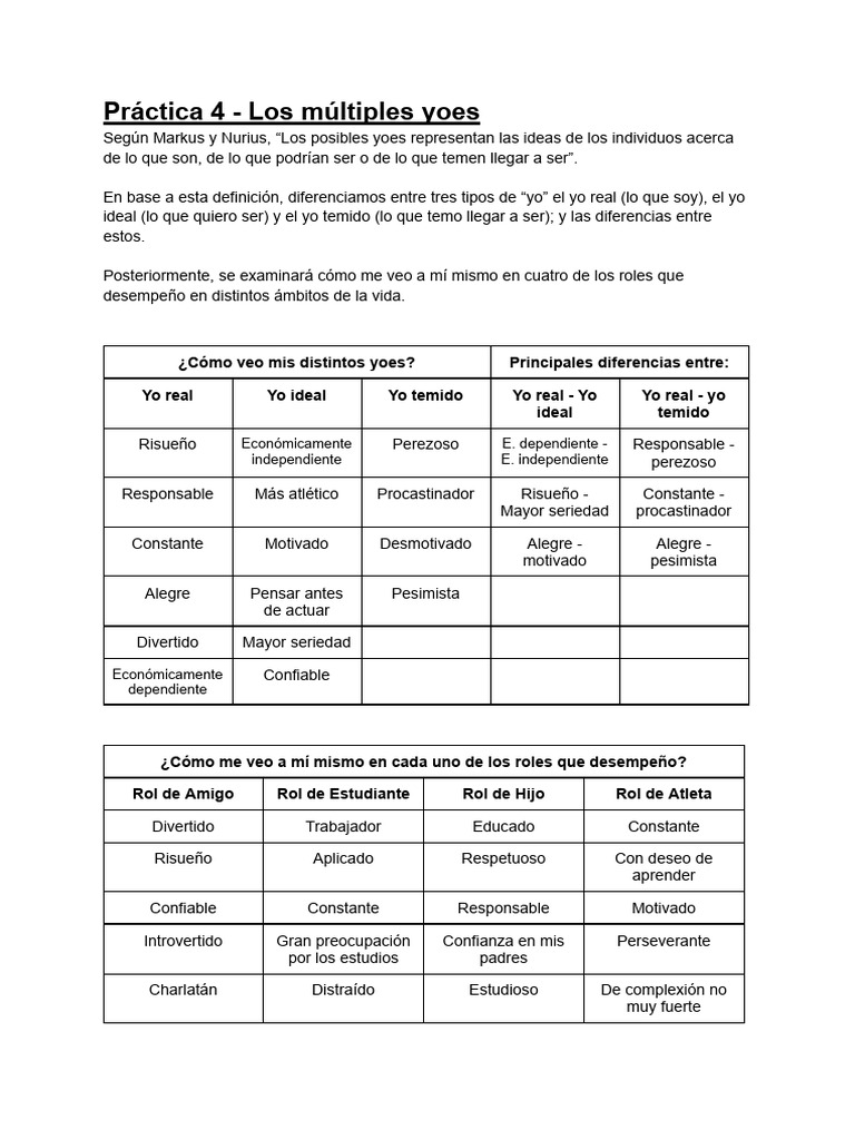 Análisis de los Múltiples Yoes Personales | PDF