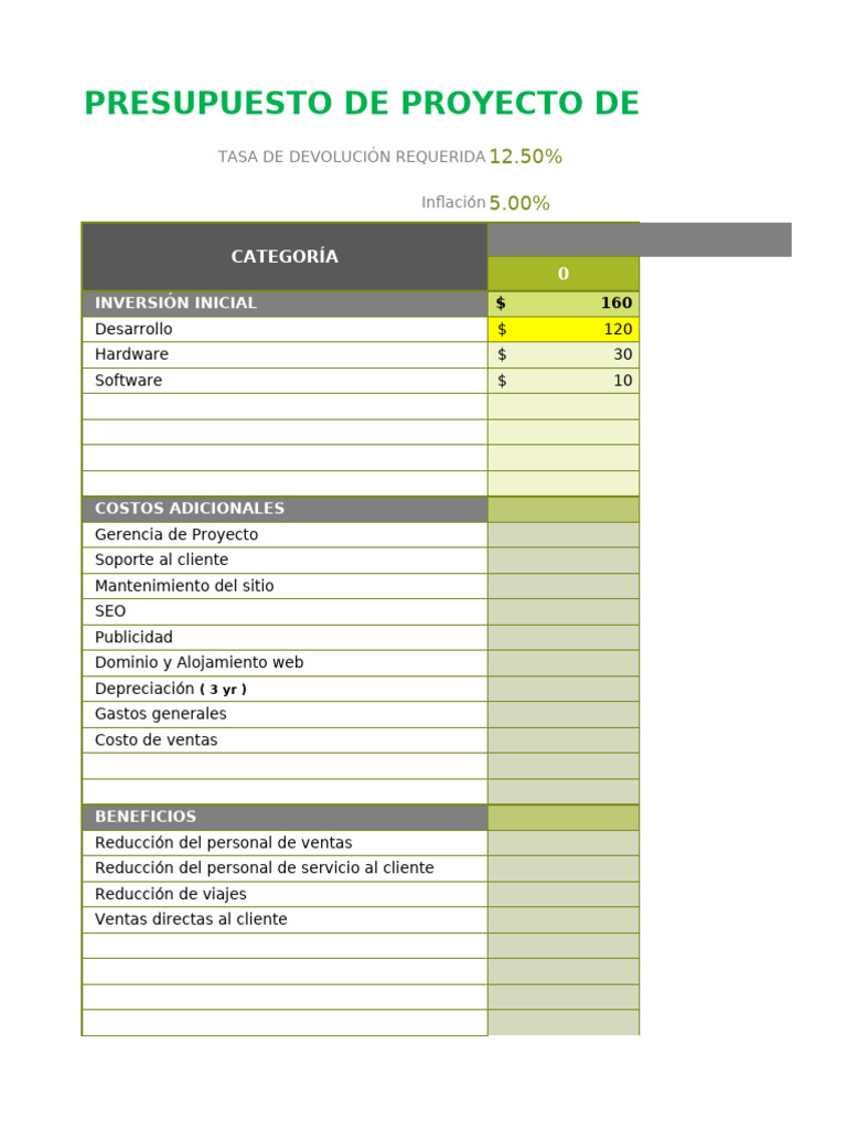 Presupuesto y Análisis de Proyecto Comercial | PDF | Contabilidad ...