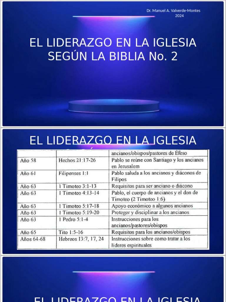 El Liderazgo en La Iglesia Según La Biblia No. 2 | PDF