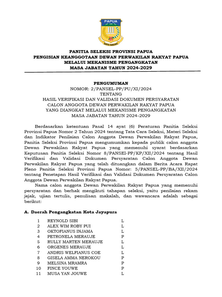 Hasil Seleksi Calon DPR Papua 2024-2029 | PDF