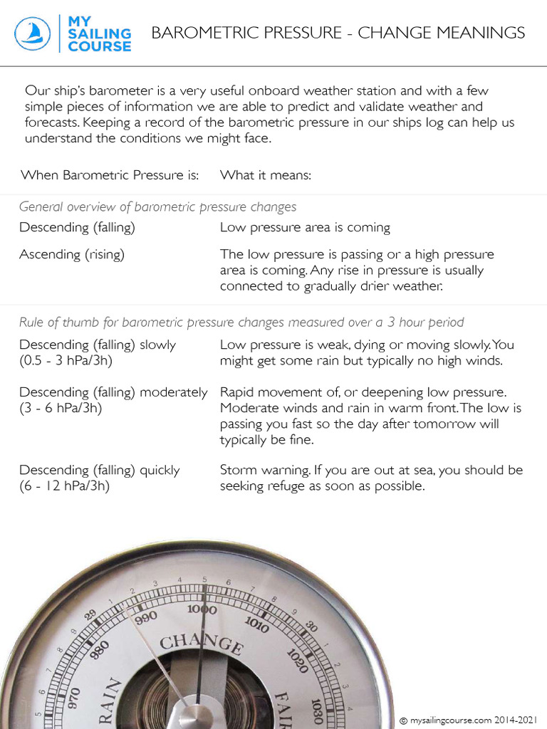 Barometric Pressure Change Meanings | PDF
