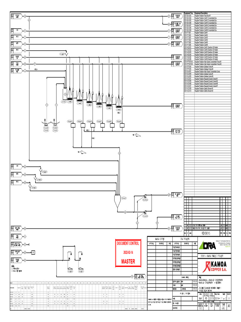 KAM-PFD-333100-00316-01 Rev B Rougher-Scavenger Flotation Sheet 1 - RV ...