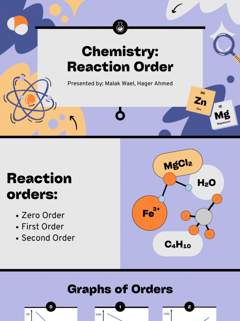 Chemistry H&M | PDF