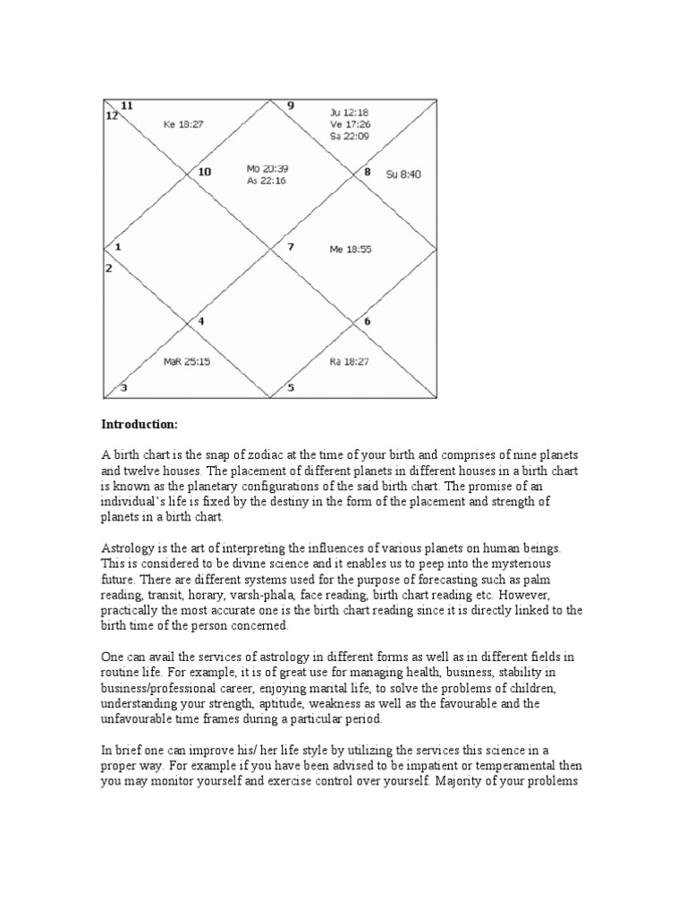 Astrology & Birth Chart Basics | PDF | Astrological Sign | Planets In ...