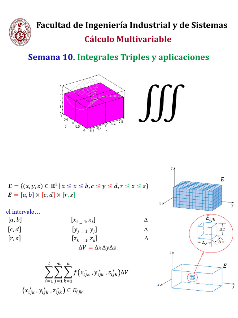 Integrales Triples en Cálculo Multivariable | PDF | Integral | Zona