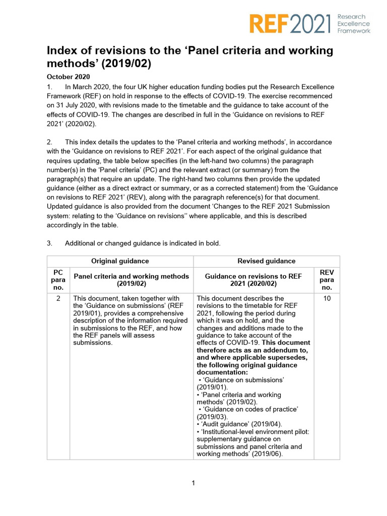 Ref 2019 - 02 Panel Criteria and Working Methods | PDF