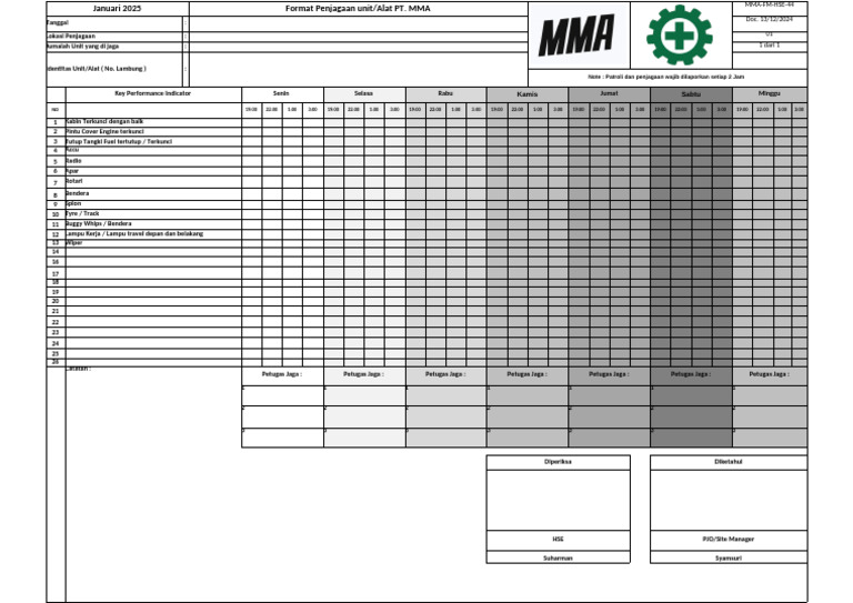 Form Penjagaan Wakar | PDF