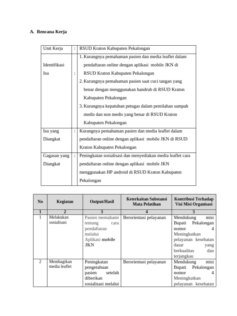 Issu Yang Akan Diajukan | PDF