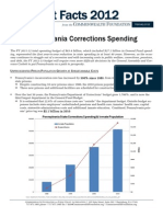 Budget Facts 2012