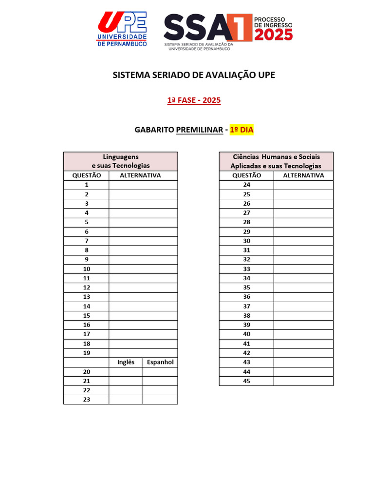 Gabarito Preliminar SSA 1 - 2025 | PDF