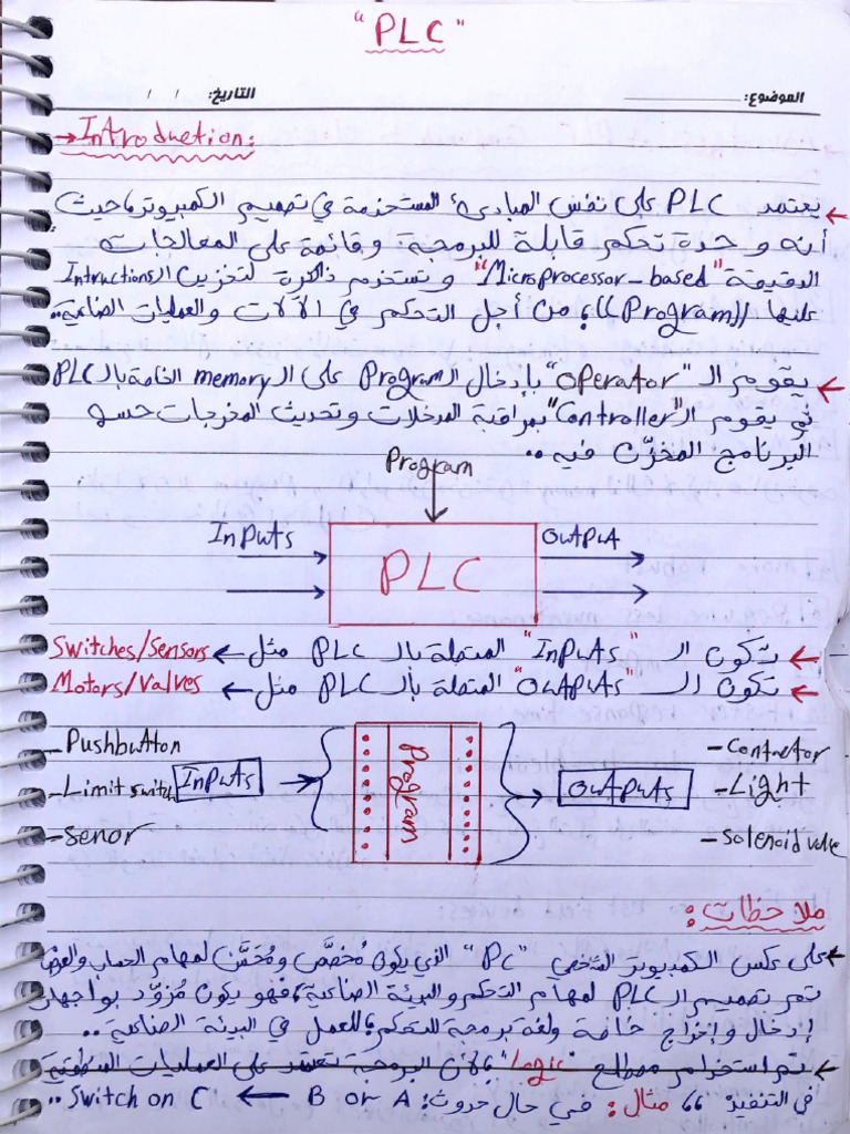 Programmable Logic Controllers | PDF