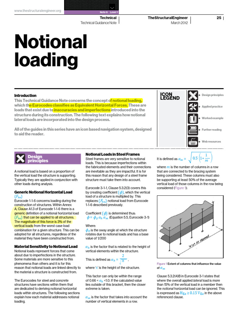 Understanding Notional Loads in Structures | PDF