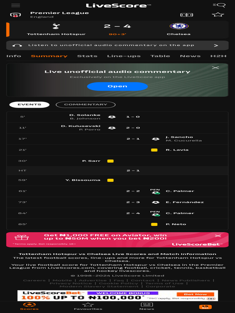 LIVE SCORE PREMIERSHIP TODAY visual data 5