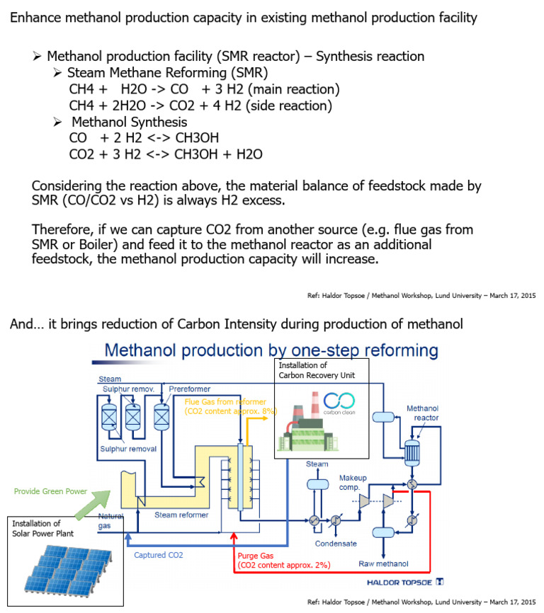 Methanol Production Enhancement and Renewable Energy Introduction | PDF