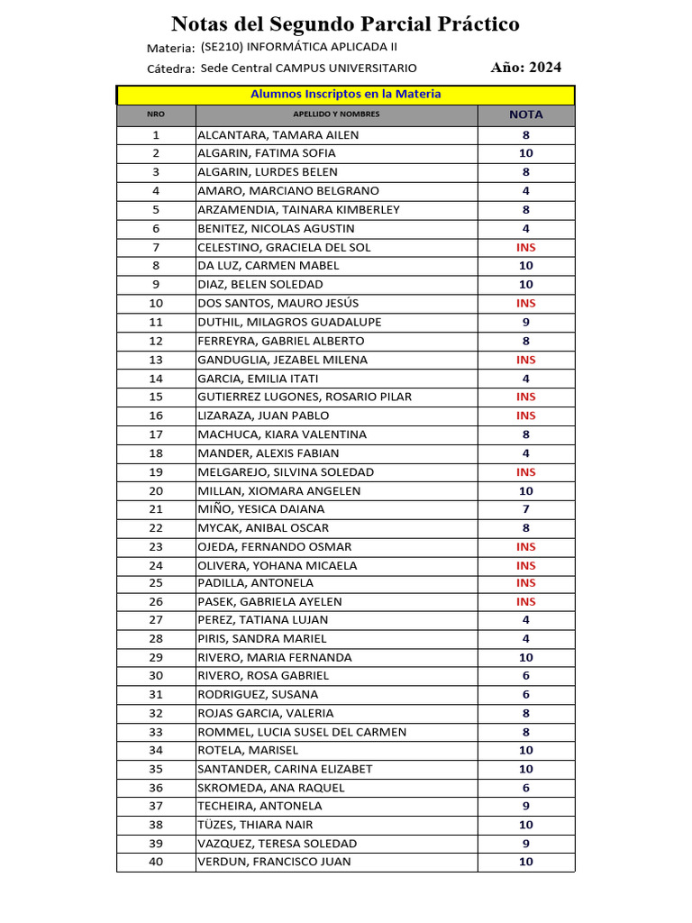 Notas Segundo Parcial Se210 2024 Pdf