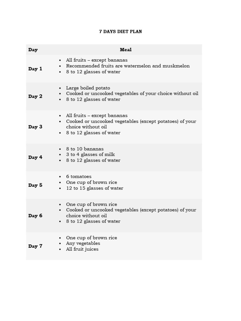 7-days-diet-plan-pdf-vegetables-fruit