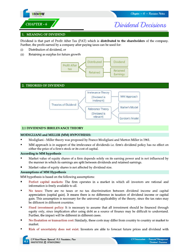 CA Inter FM Revision Chapter - 6 | PDF