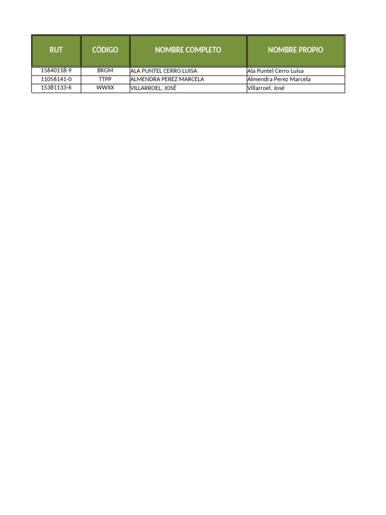 Prueba 1 | PDF
