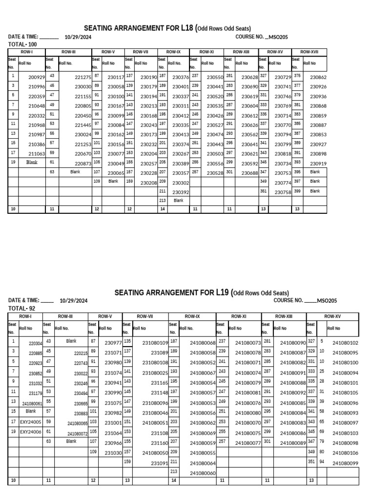 Mso205 Quiz3 Seating | PDF