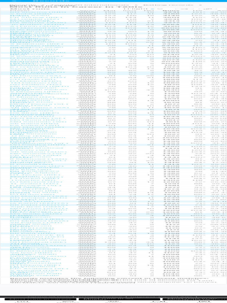 T20I Matches Batting Records Most Runs in Career ESPNcricinfo | PDF ...