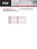 UWI Pre-Science (N1) Programme Overview | PDF | Mathematics | Physics