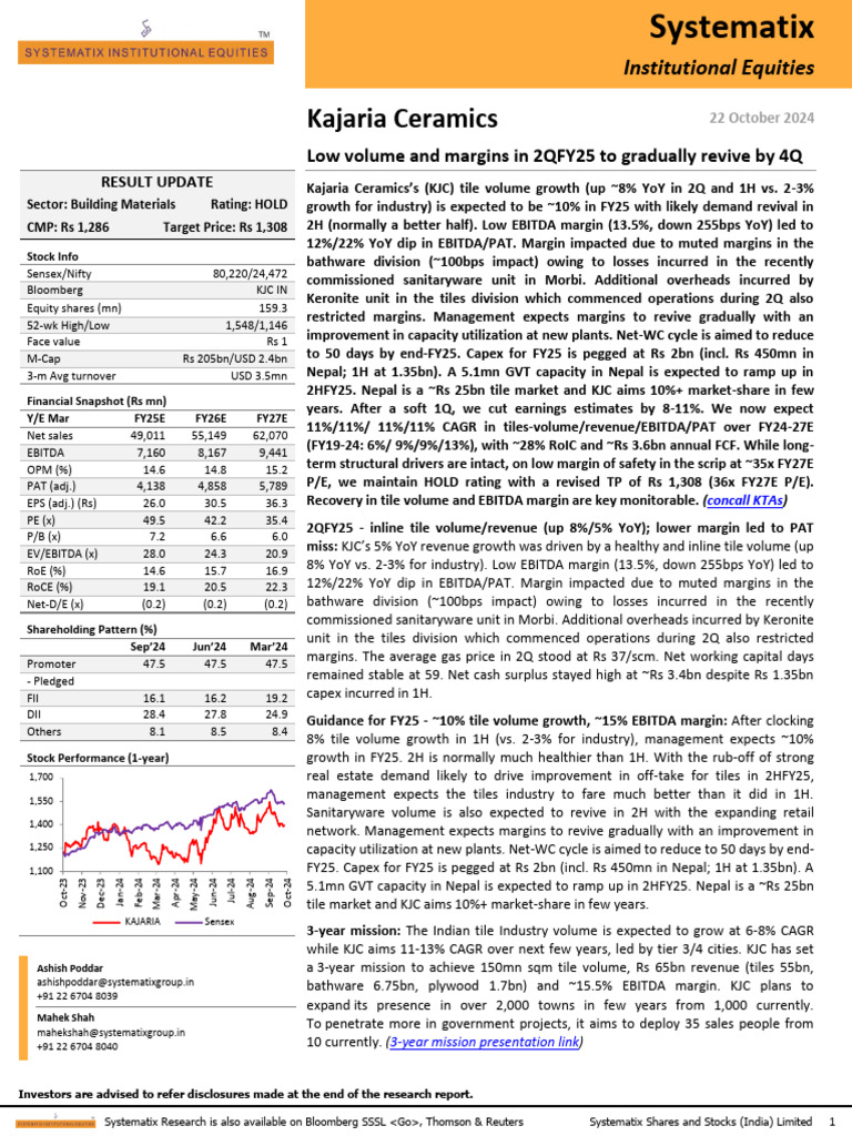 Kajaria Ceramics 2QFY25 Results Review | PDF | Investing | Economies