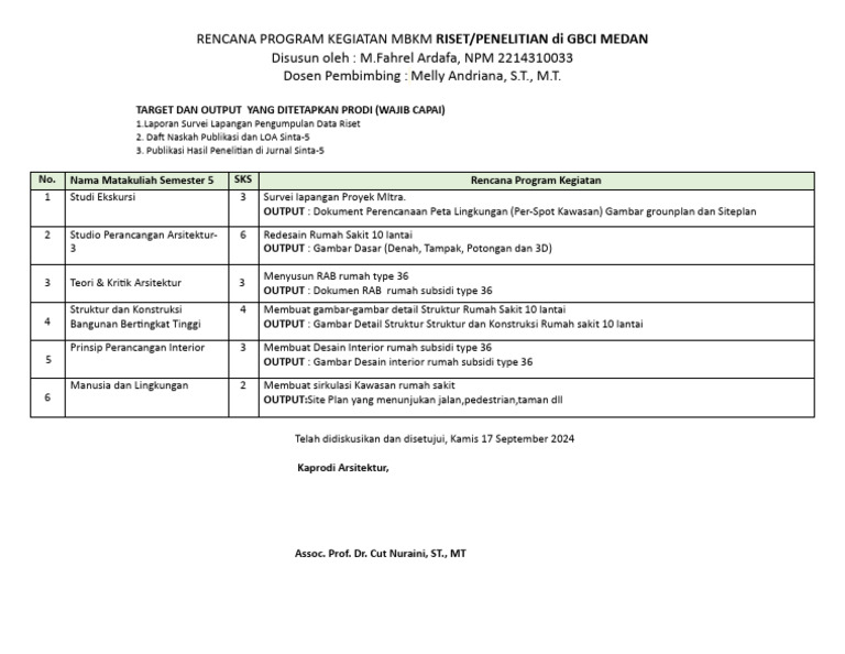 Rencana MBKM Riset Arsitektur GBCI Medan | PDF