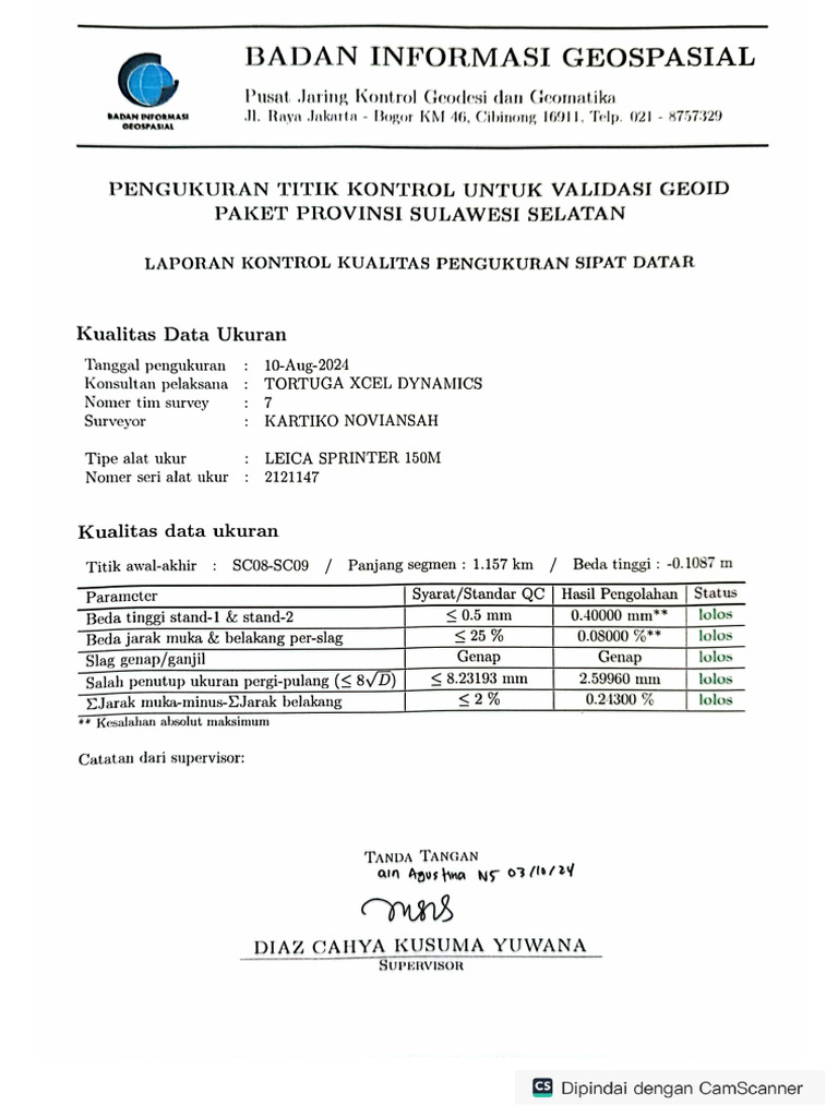 SC08 SC09 | PDF