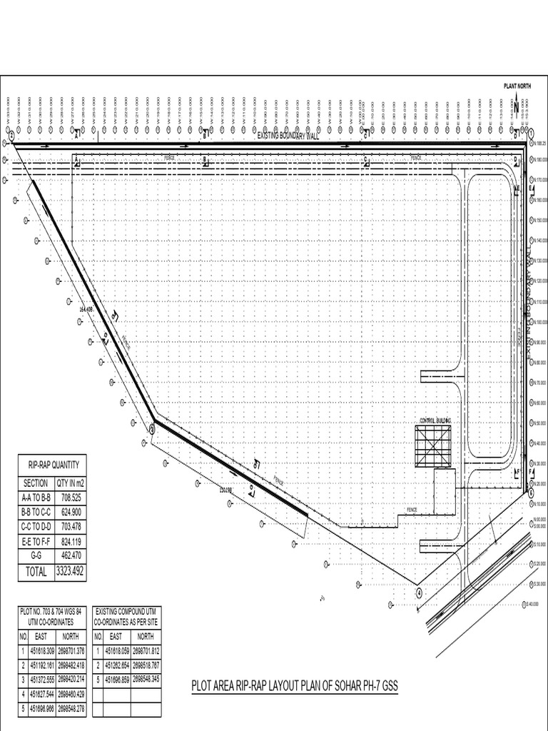 Sohar GSS-7 Plot Rip-Rap layout plan Drawing (1) | PDF