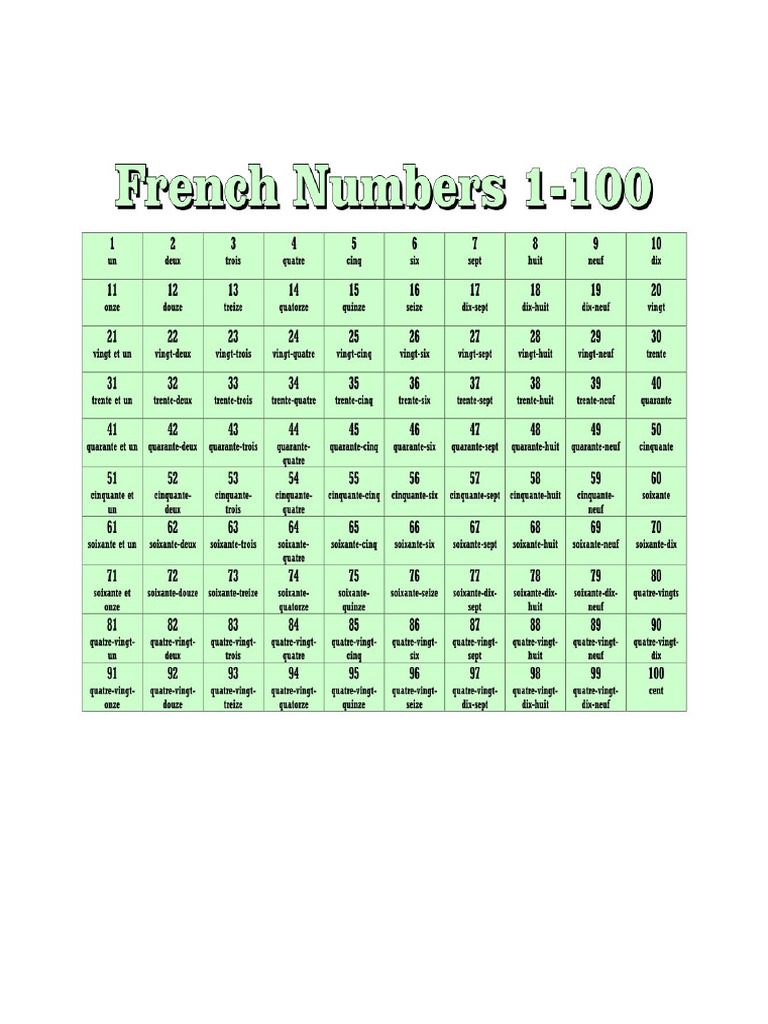 printablee.com-french-numbers-1-100_331956.jpg | PDF
