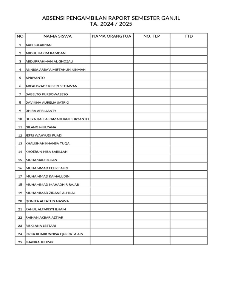 Absensi Pengambilan Raport 2024/2025 | PDF