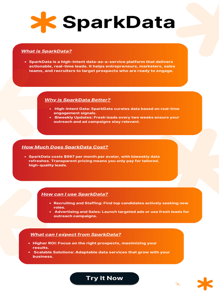 High-Intent Data Service for Leads | PDF