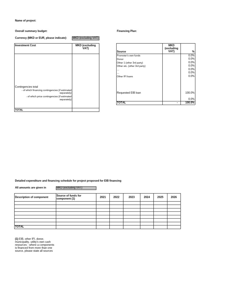 EIB Financing Plan for Water Project | PDF | Water Supply And ...
