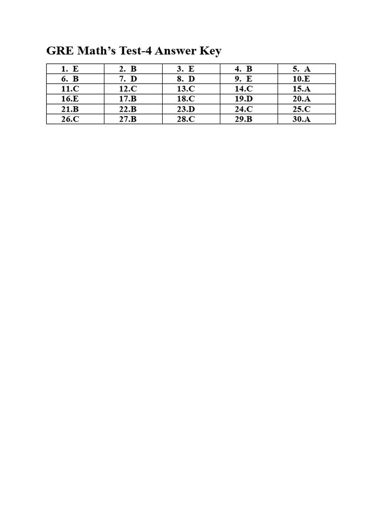 Gre maths test 4 answer key pdf