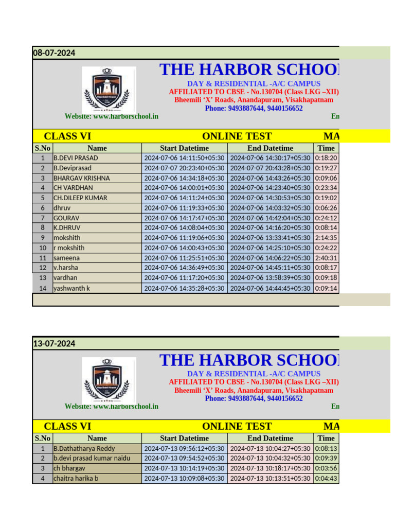ONLINE TEST MARKS ALL STUDENTS 2024 - 25 | PDF