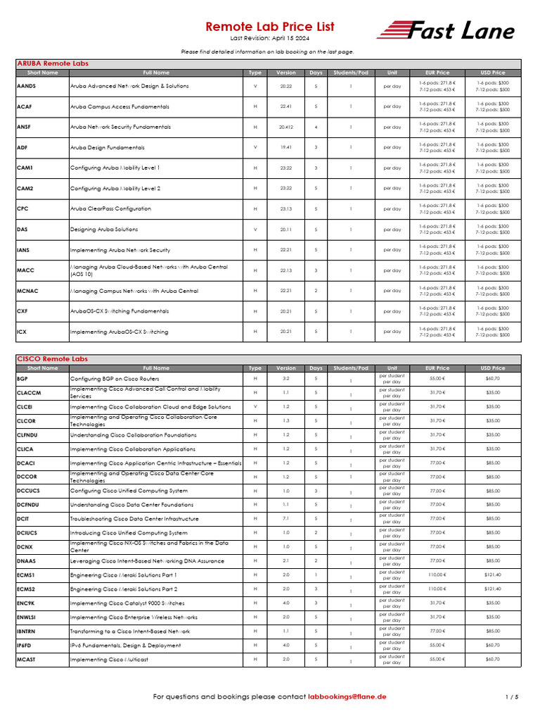 Remote Lab Pricing Overview | PDF | Computing | System Software
