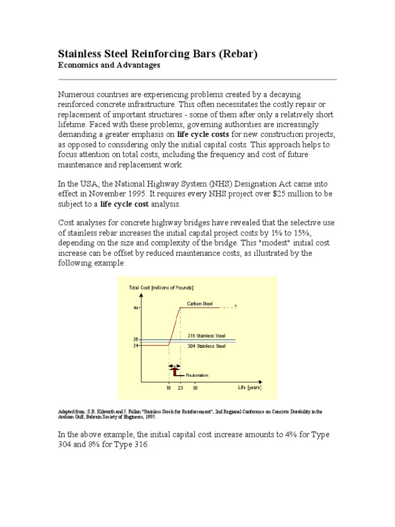 Advantages of Stainless Steel Rebar | PDF | Corrosion | Concrete