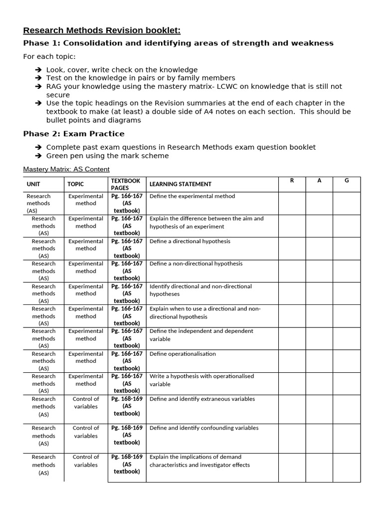 Research Methods Revision Guide | PDF | Self Report Study | Statistics