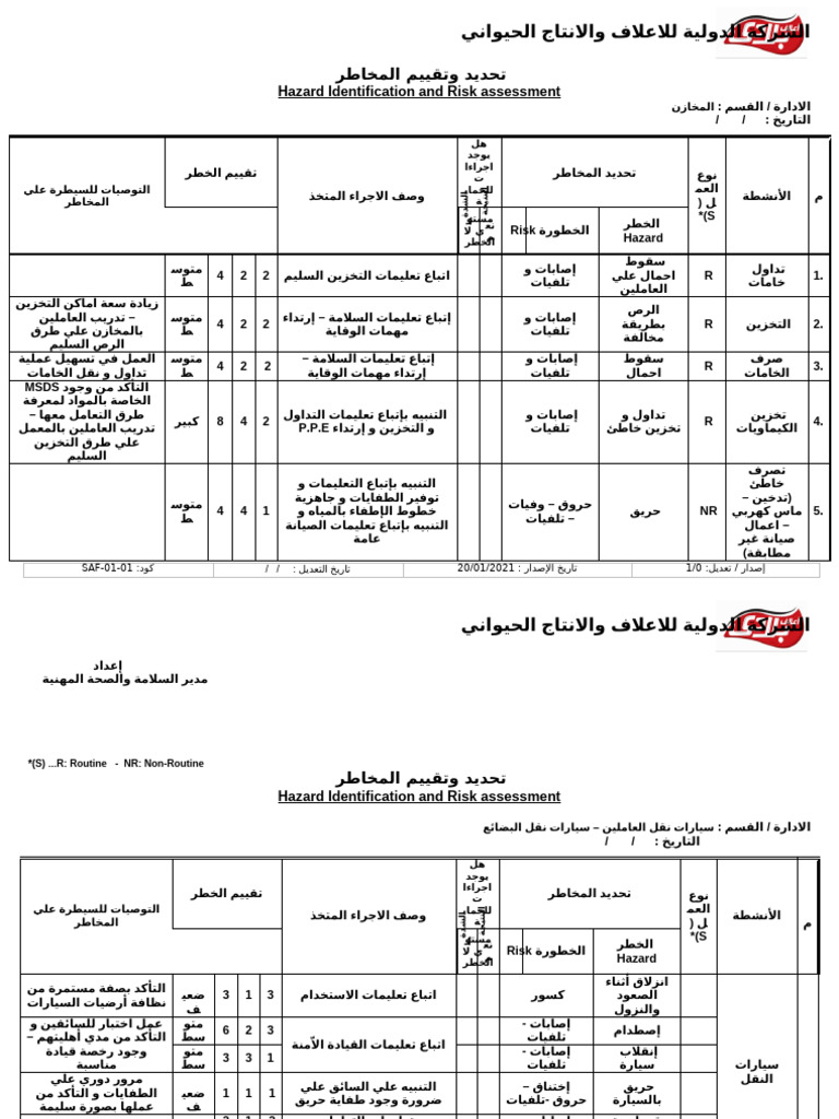 تقييم المخاطر | PDF