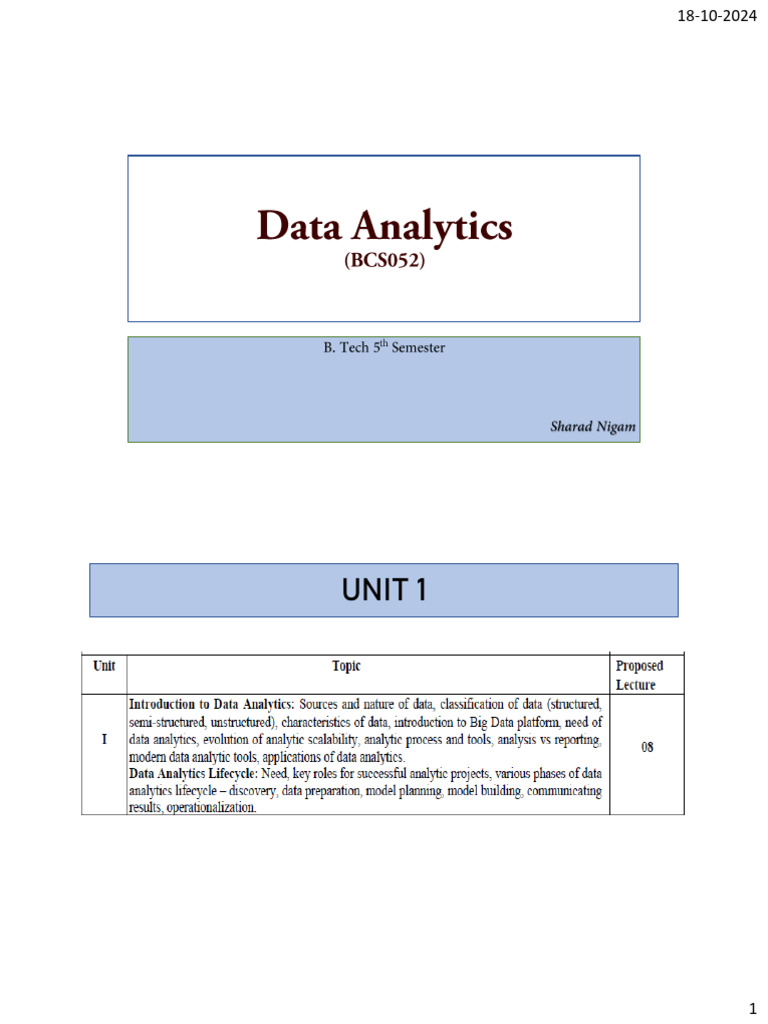 DA unit 1 updated | PDF | Analytics | Information Retrieval