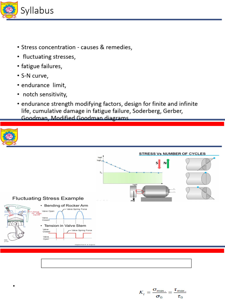 Fluctuating Stresses and Fatigue Design | PDF | Fatigue (Material ...