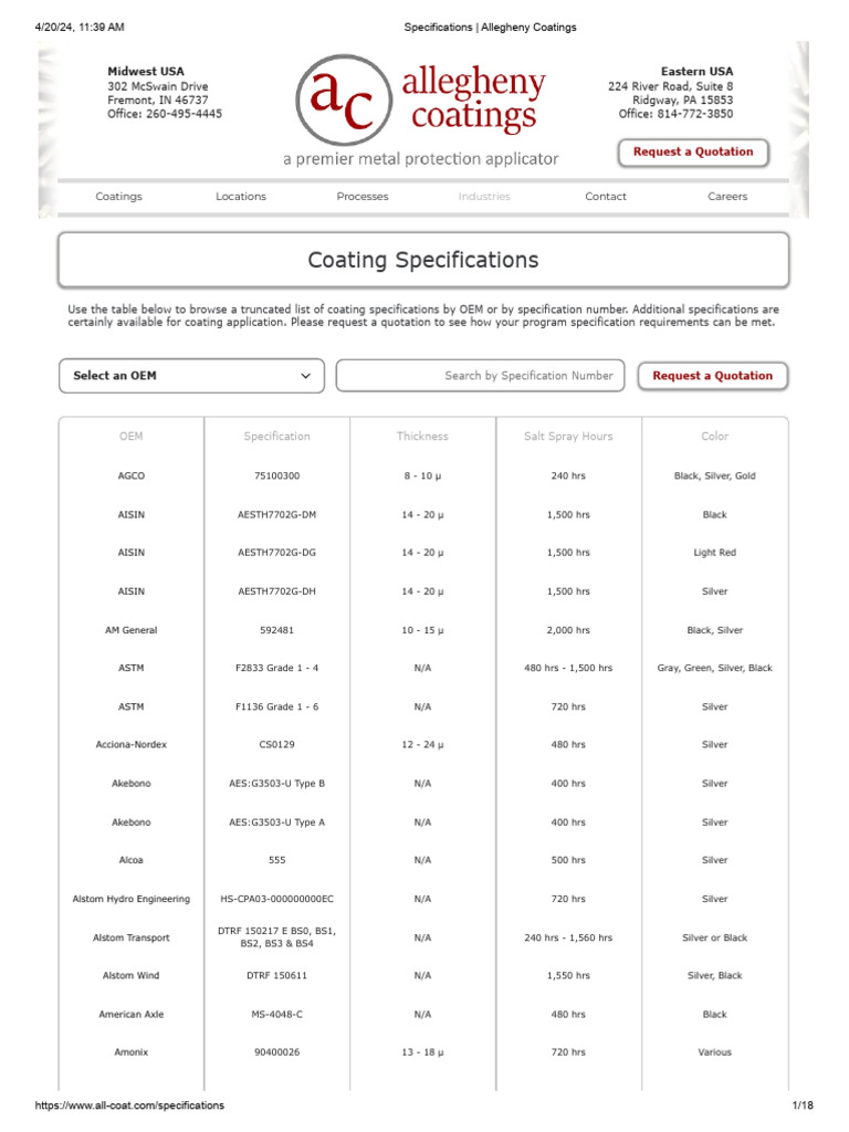 Coating Specifications Overview | PDF | General Motors | Motor Vehicle ...