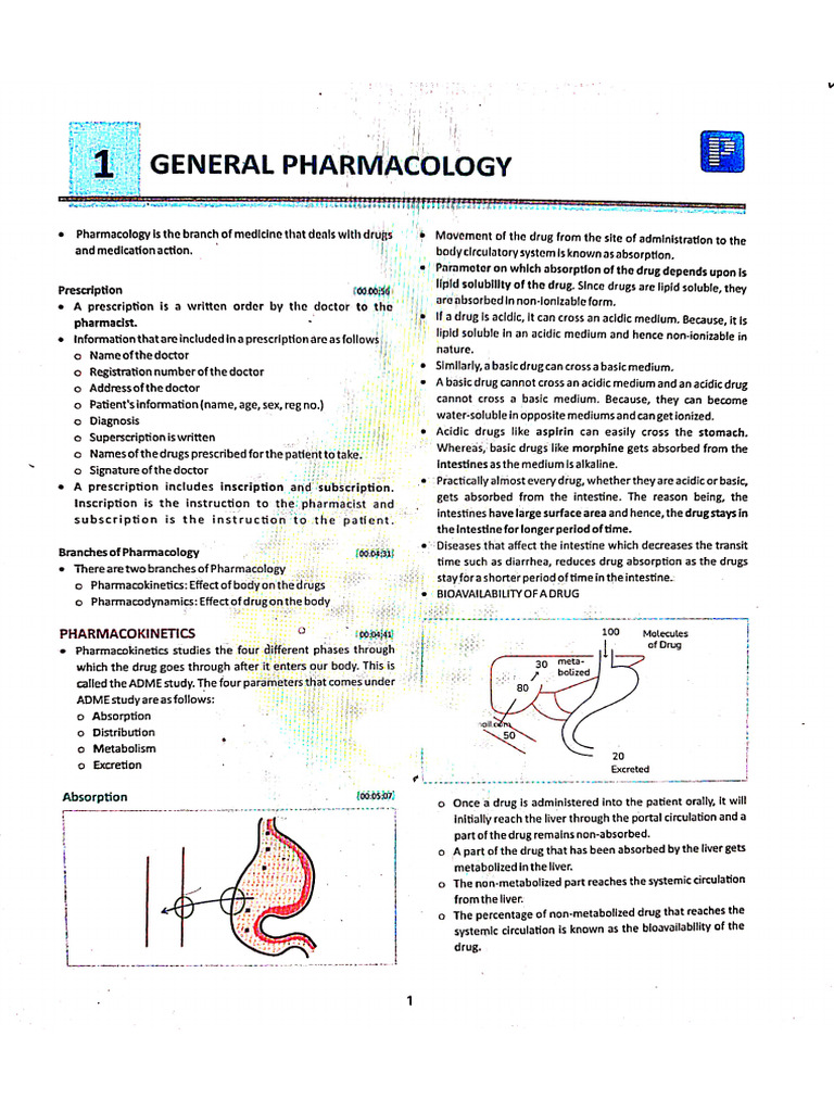 Pharma RR Marked | PDF