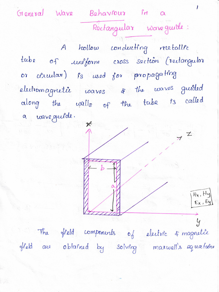 General wave behavior in rectangular waveguide note pdf