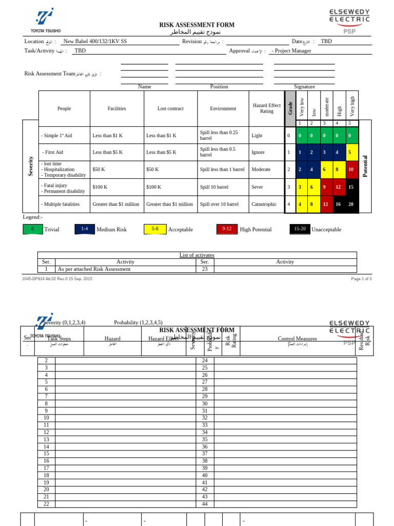 DP814 Att.02 Risk Assessment Form Rev02 | PDF | Risk | Risk Assessment