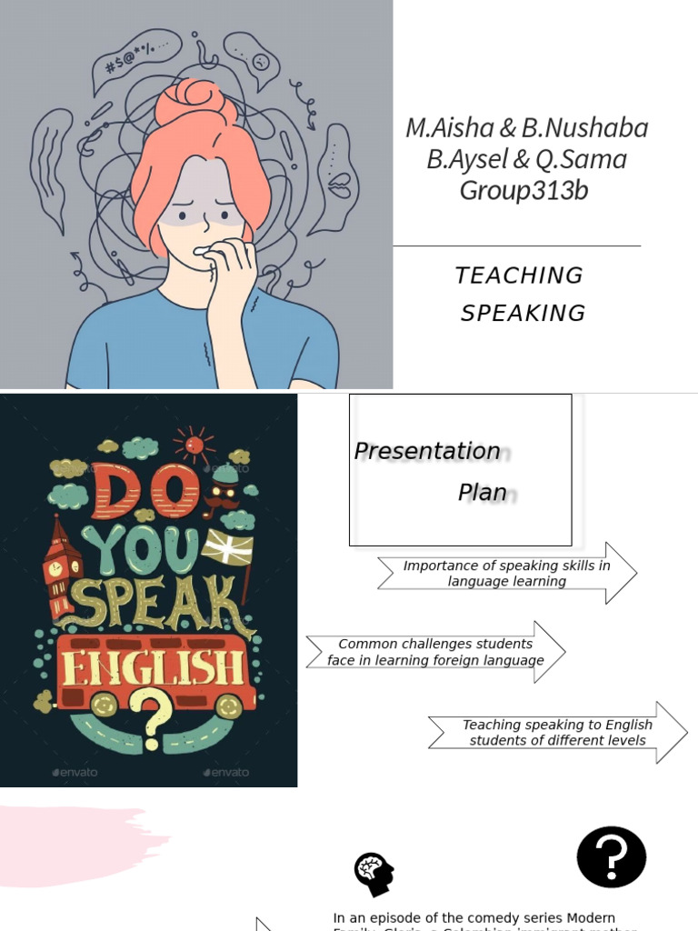 Teaching Speaking Skills in ESL | PDF | Fluency | Learning