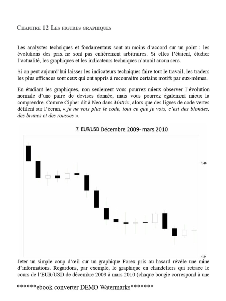 Figures Chartistes en Forex | PDF | Forex | Opérateur de marché