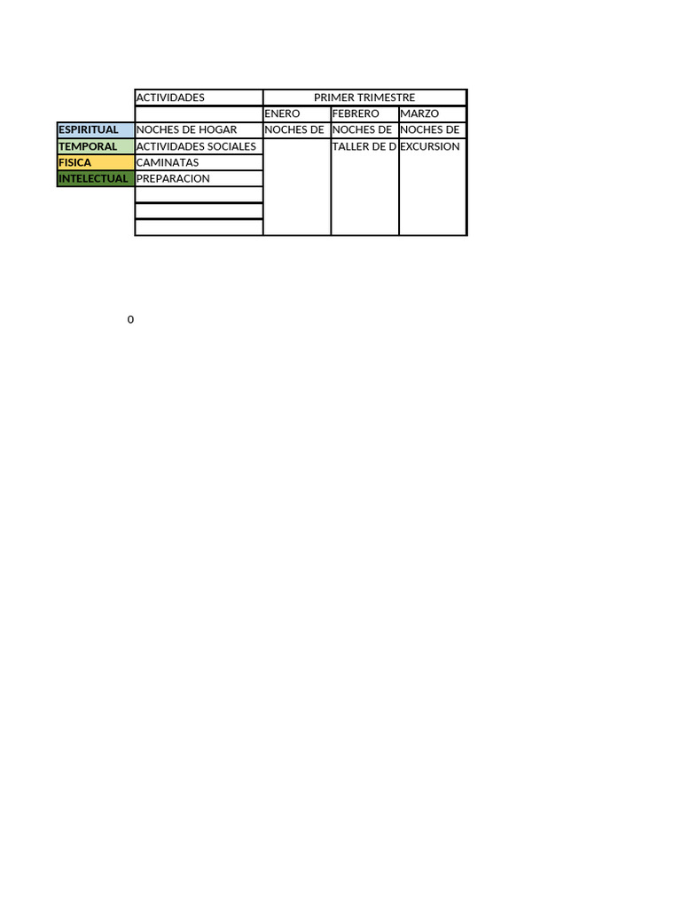 Calendario Actividades Jas 2025 PDF